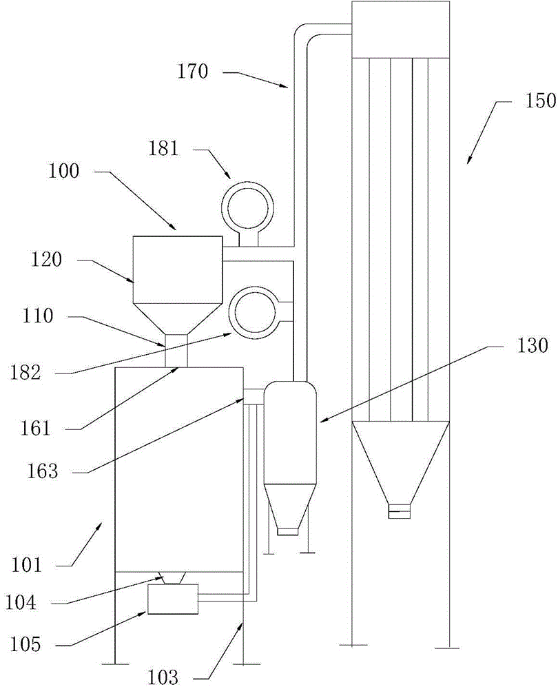 Recovery and storage system