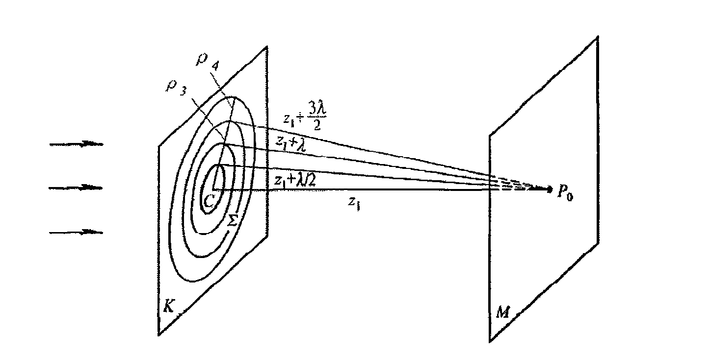 Device and method for phase array microwave energy transmission