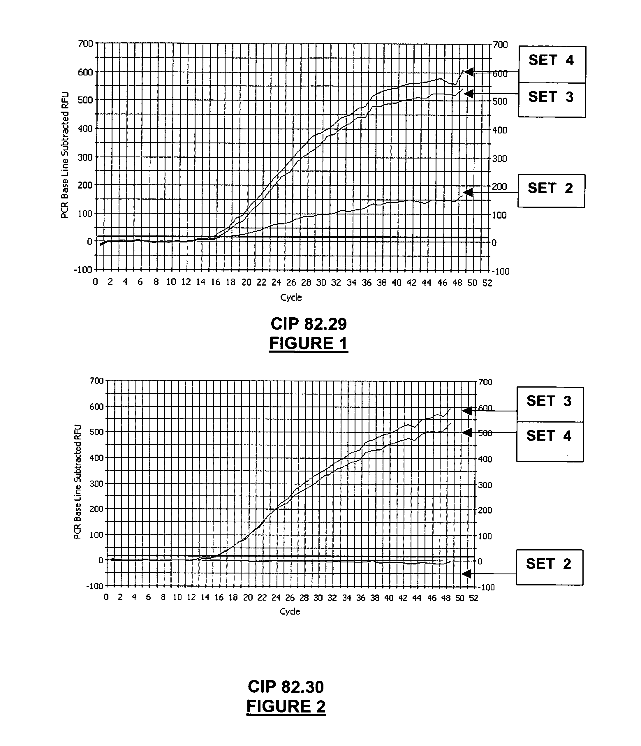 Detection of salmonella by real-time multiplex PCR