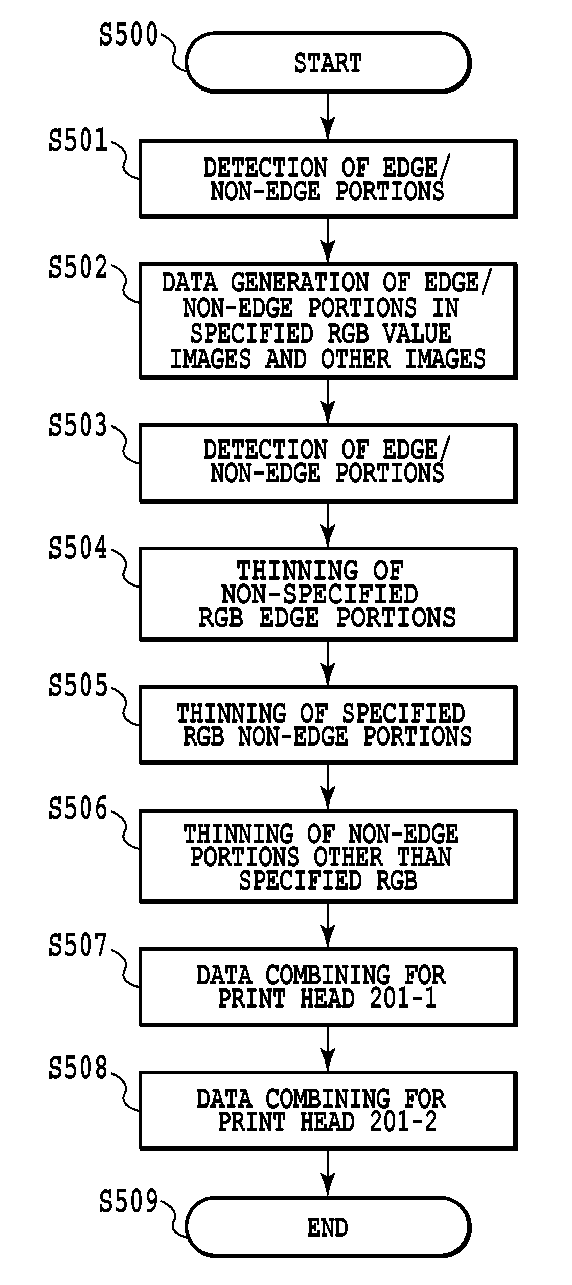 Ink jet printing apparatus and ink jet printing method