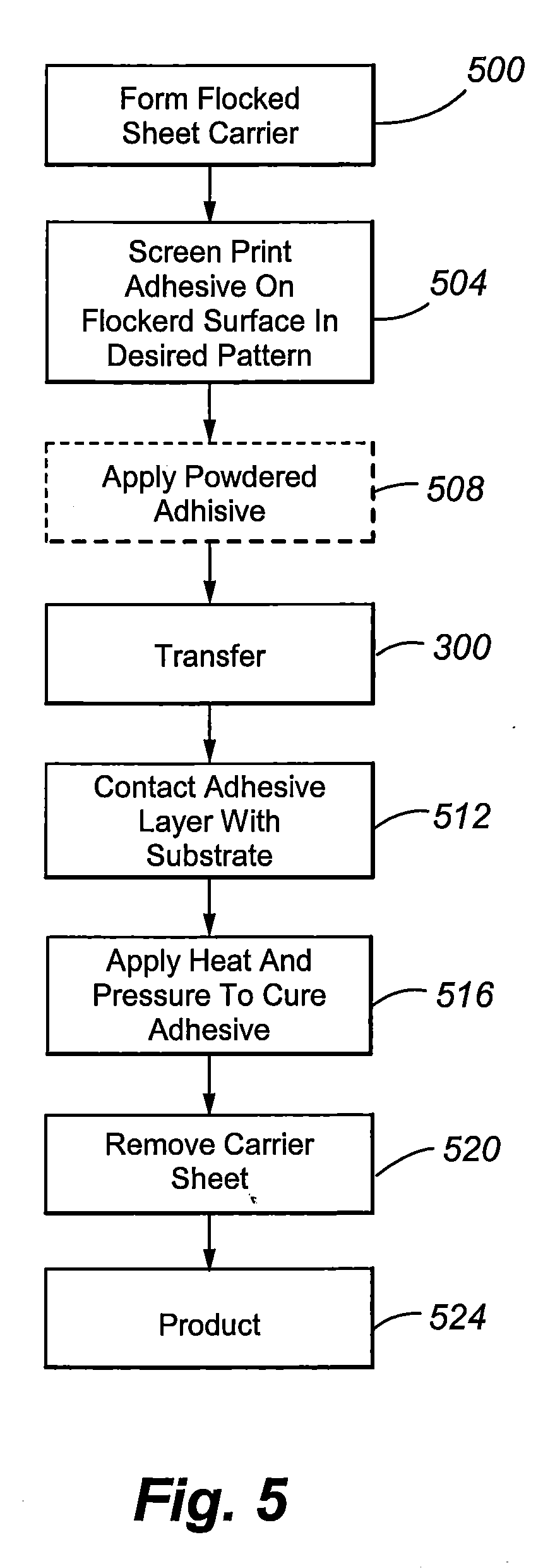 Flocked slurried thermosetting adhesive article