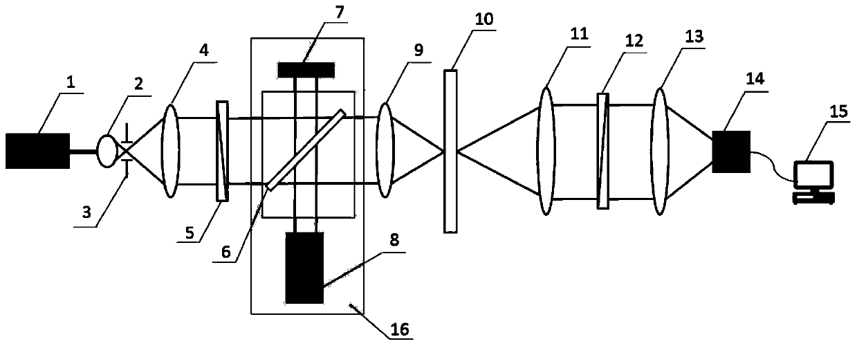 Non-contact electro-optic crystal light-transmitting surface normal and z-axis deviation angle measuring device and its measuring method