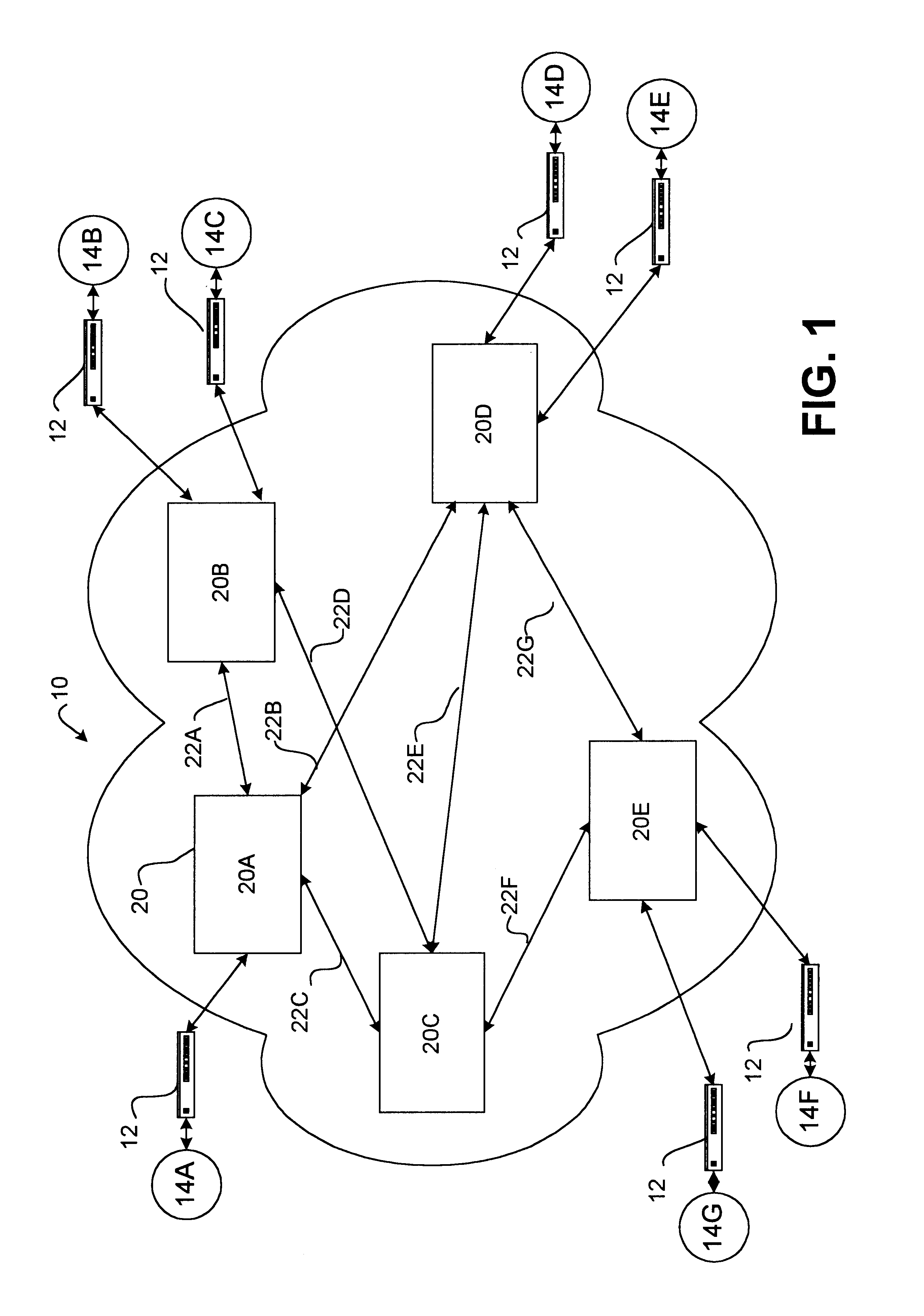 Method and devices for cell loss detection in ATM telecommunication devices