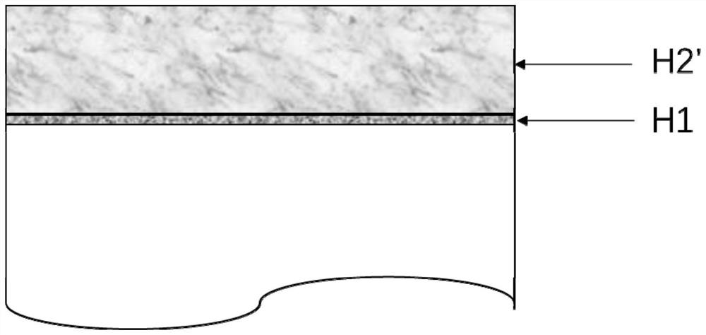 Coating, neodymium-iron-boron magnet and preparation method and application of neodymium-iron-boron magnet