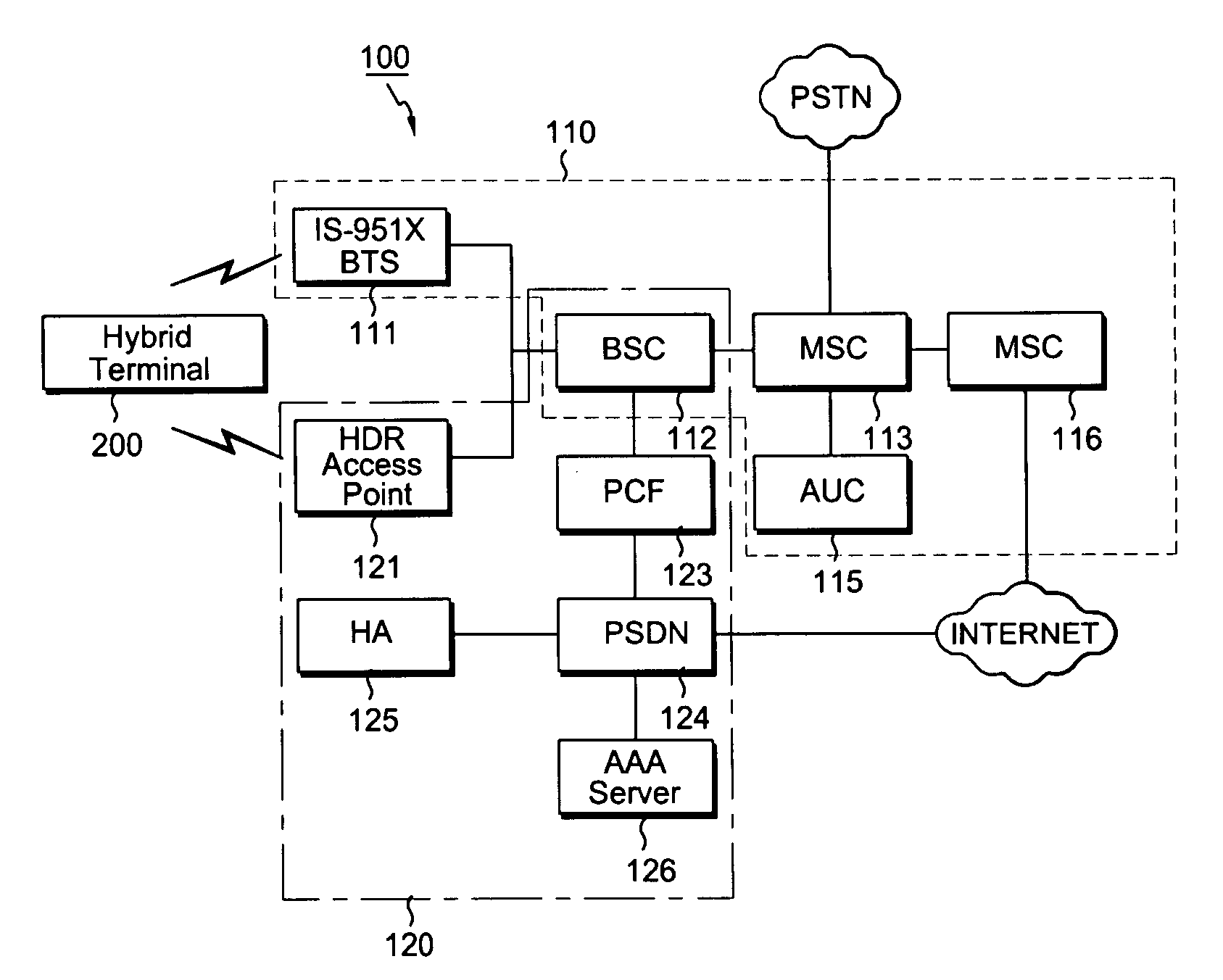 Mobile communication terminal, wireless data service authentication server, system for automatically blocking voice call connection, and method of processing various messages in mobile communication terminal