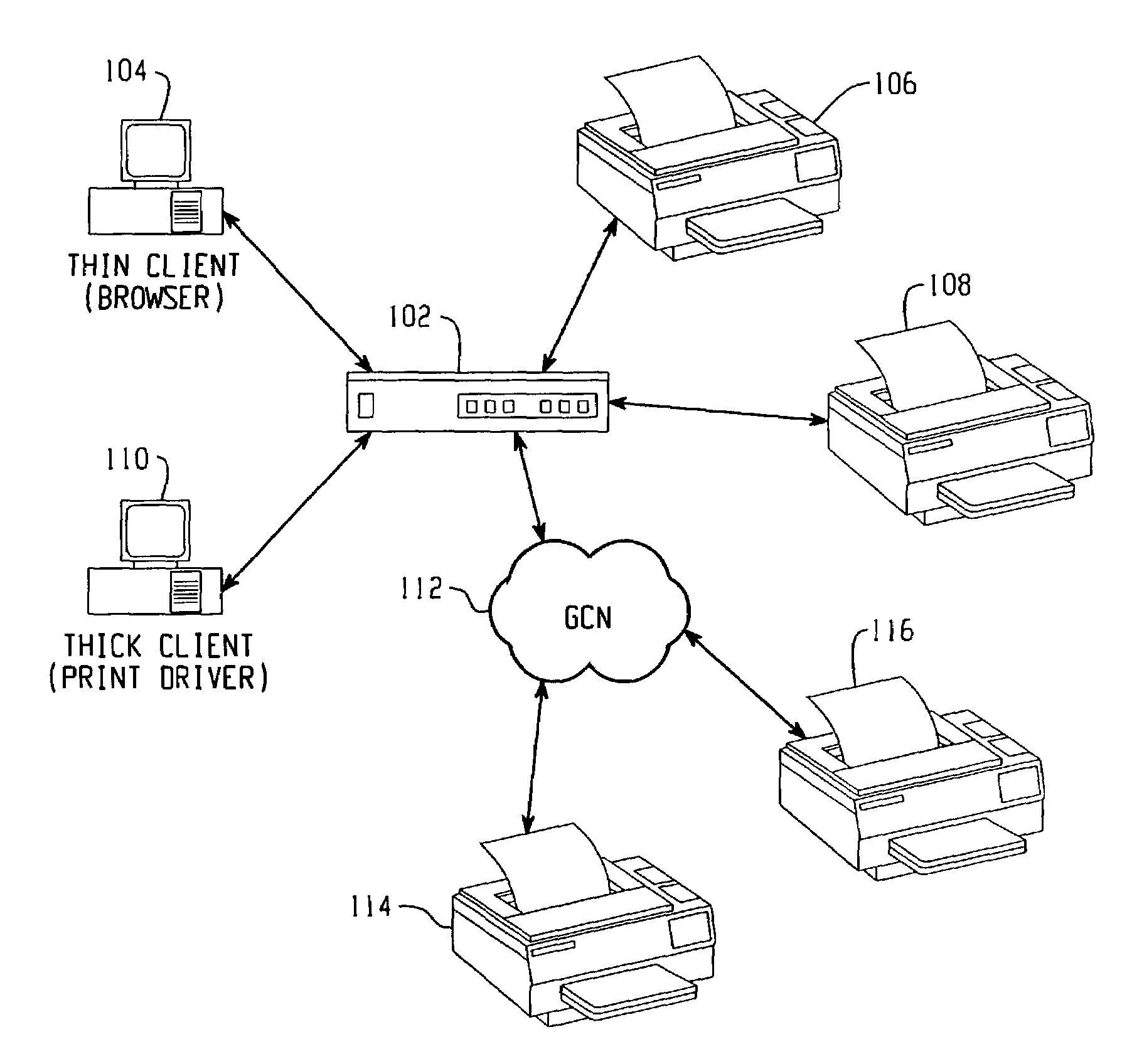 Method and system for preserving user identification when generating image data from a remote location