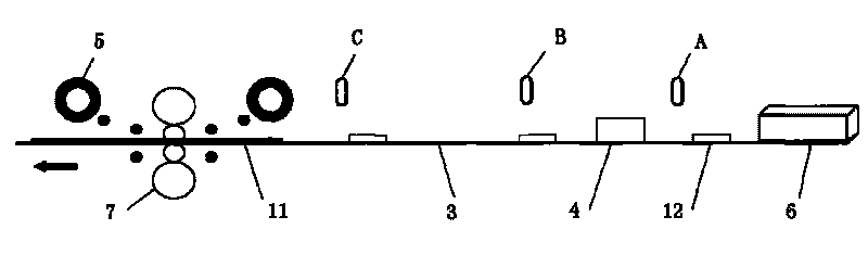 Gapless rolling process for single-strand steckel mill