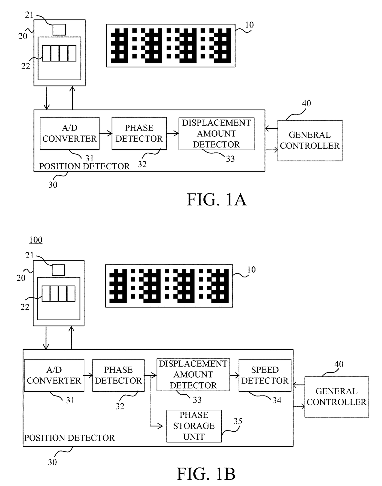 Encoder and apparatus having the same