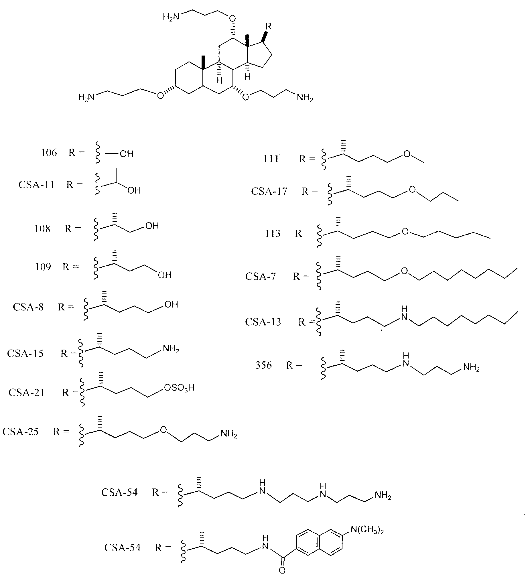 Cationic steroid antimicrobial compositions and methods of use