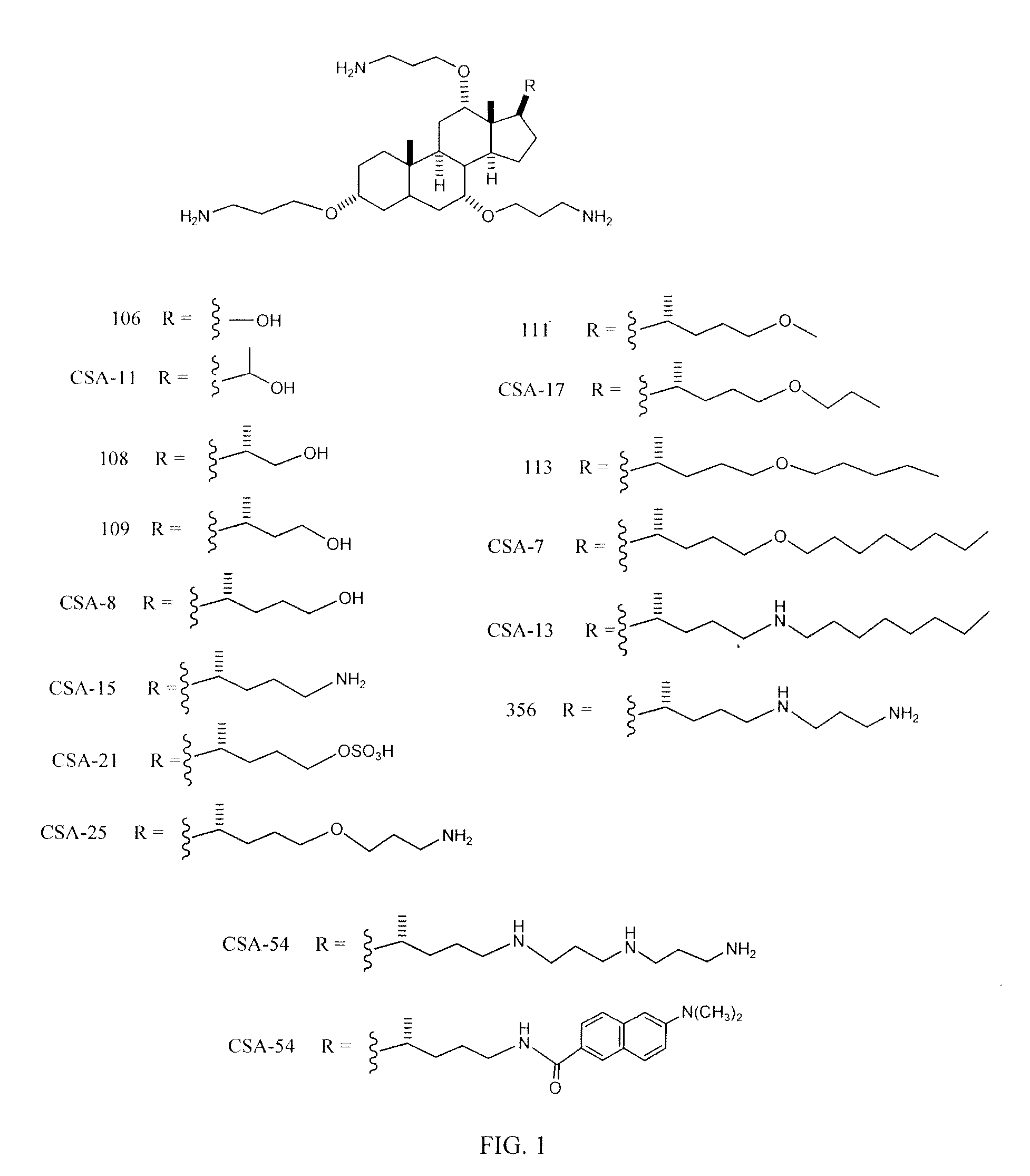 Cationic steroid antimicrobial compositions and methods of use