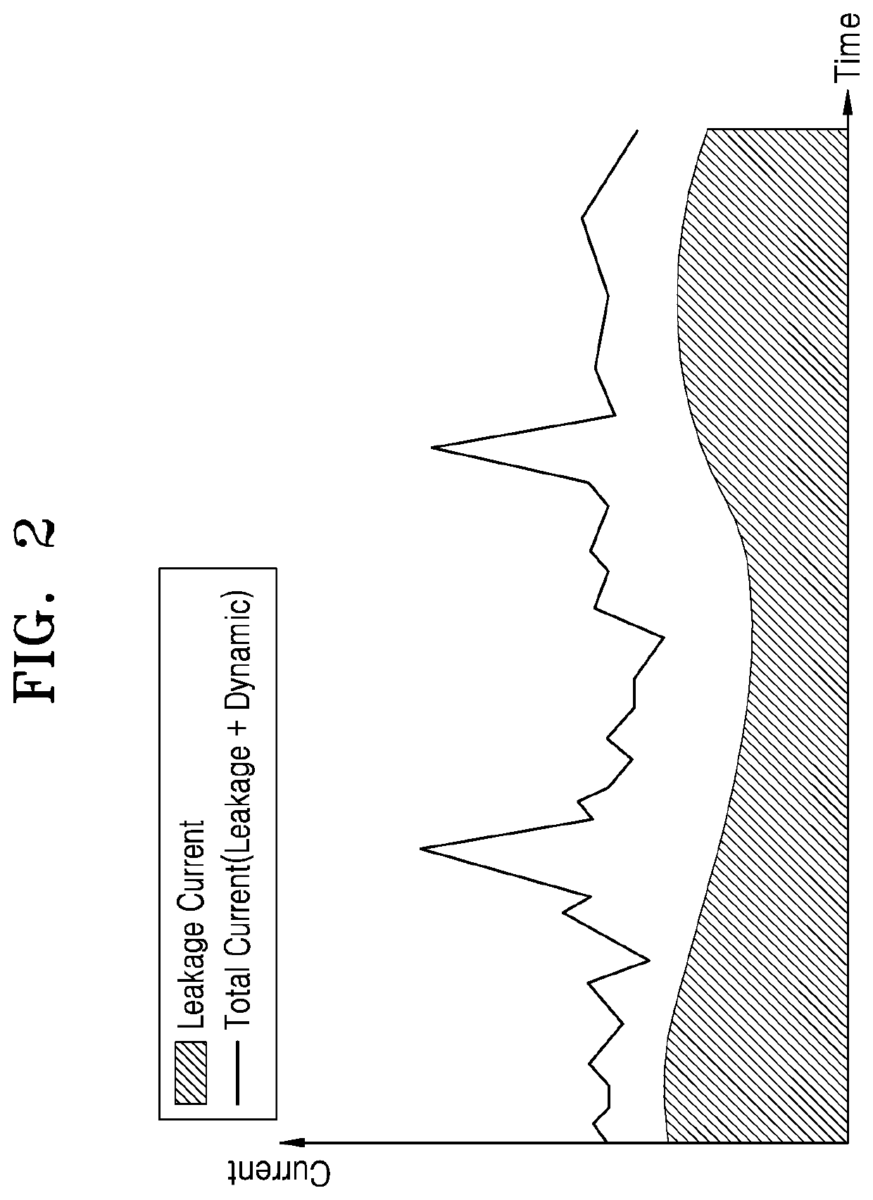 Computing device and method of operating the same