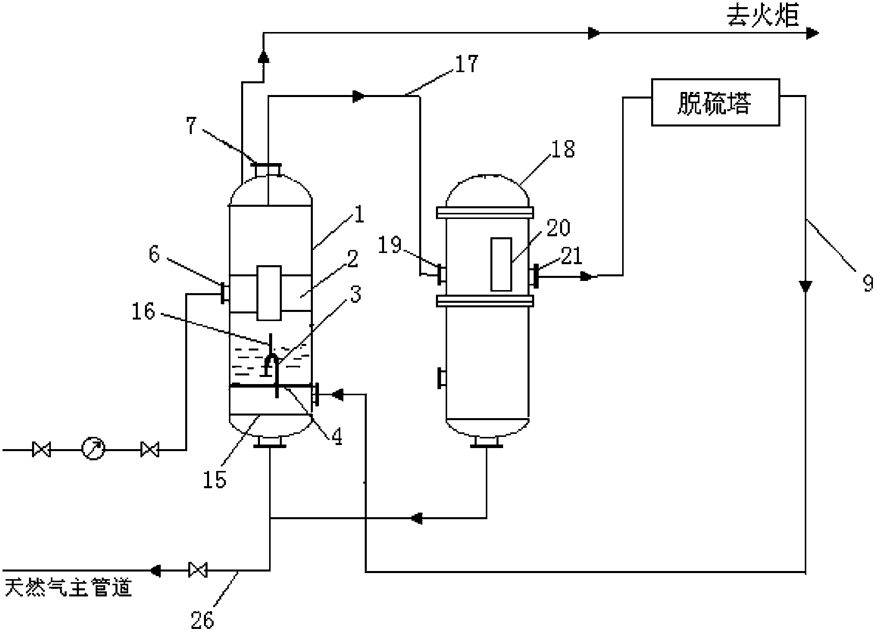 Natural gas desulfuration and liquid-removing device and desulfuration technology thereof