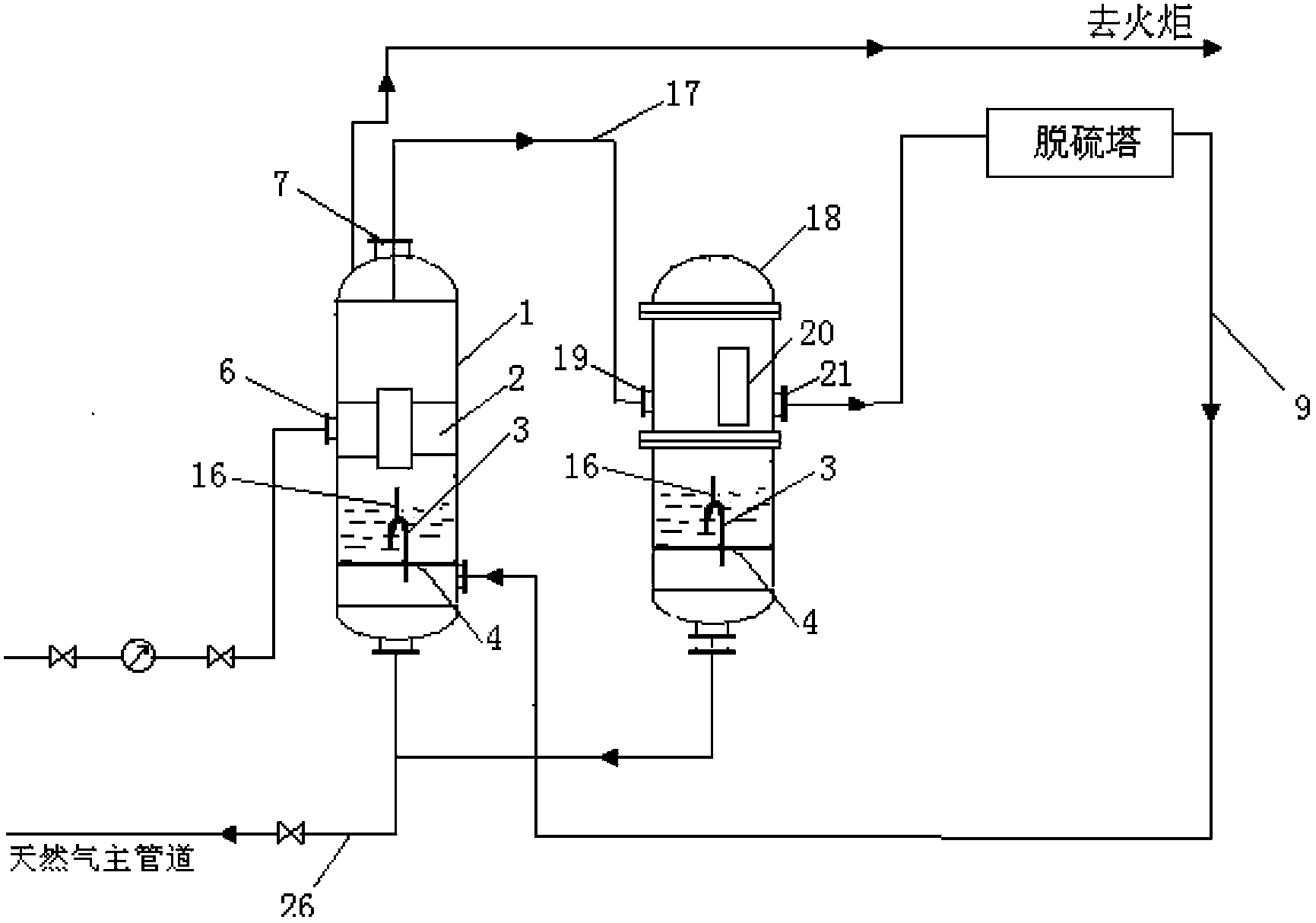 Natural gas desulfuration and liquid-removing device and desulfuration technology thereof