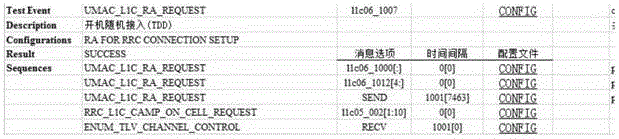 Method and device for generating test case, testing method and testing equipment