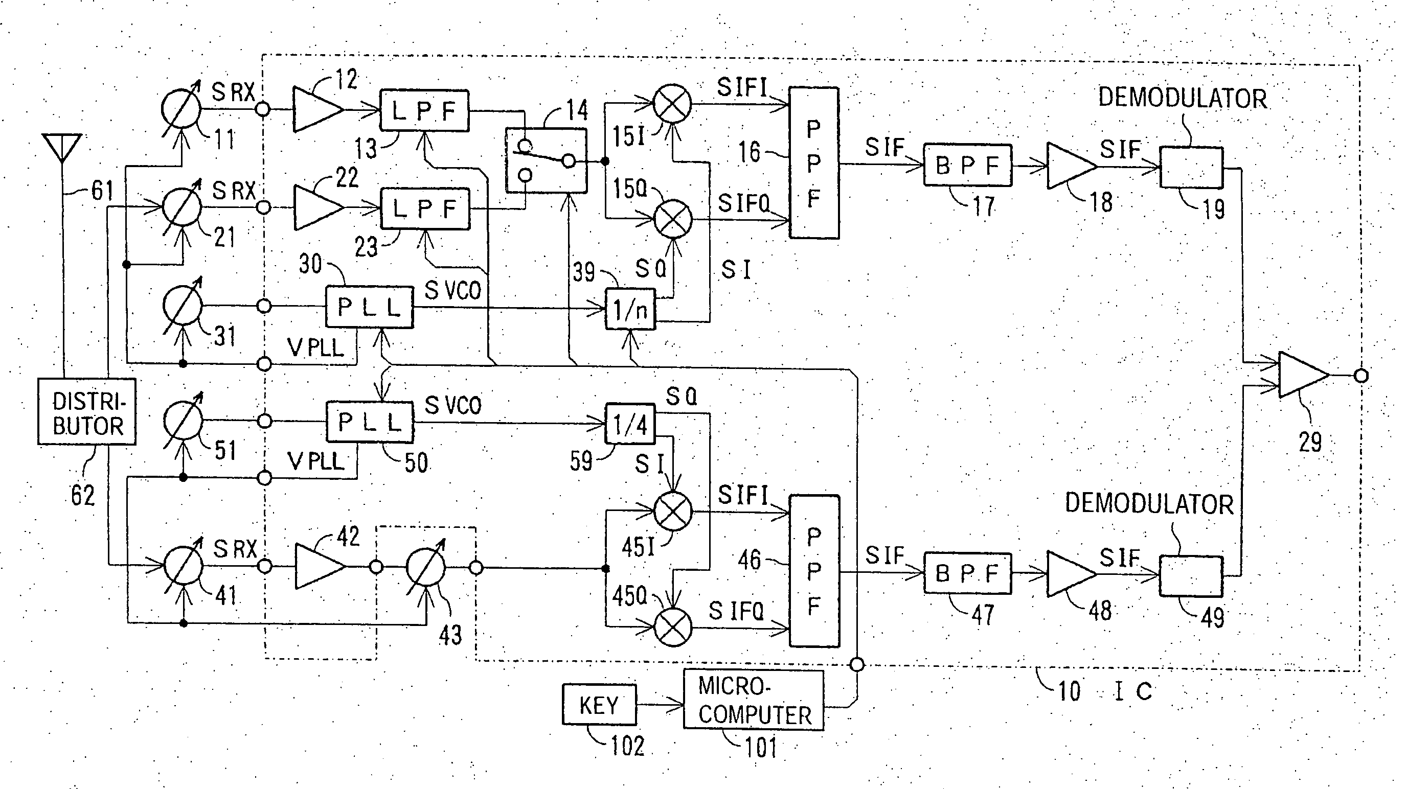 IC receiver to minimize tracking error