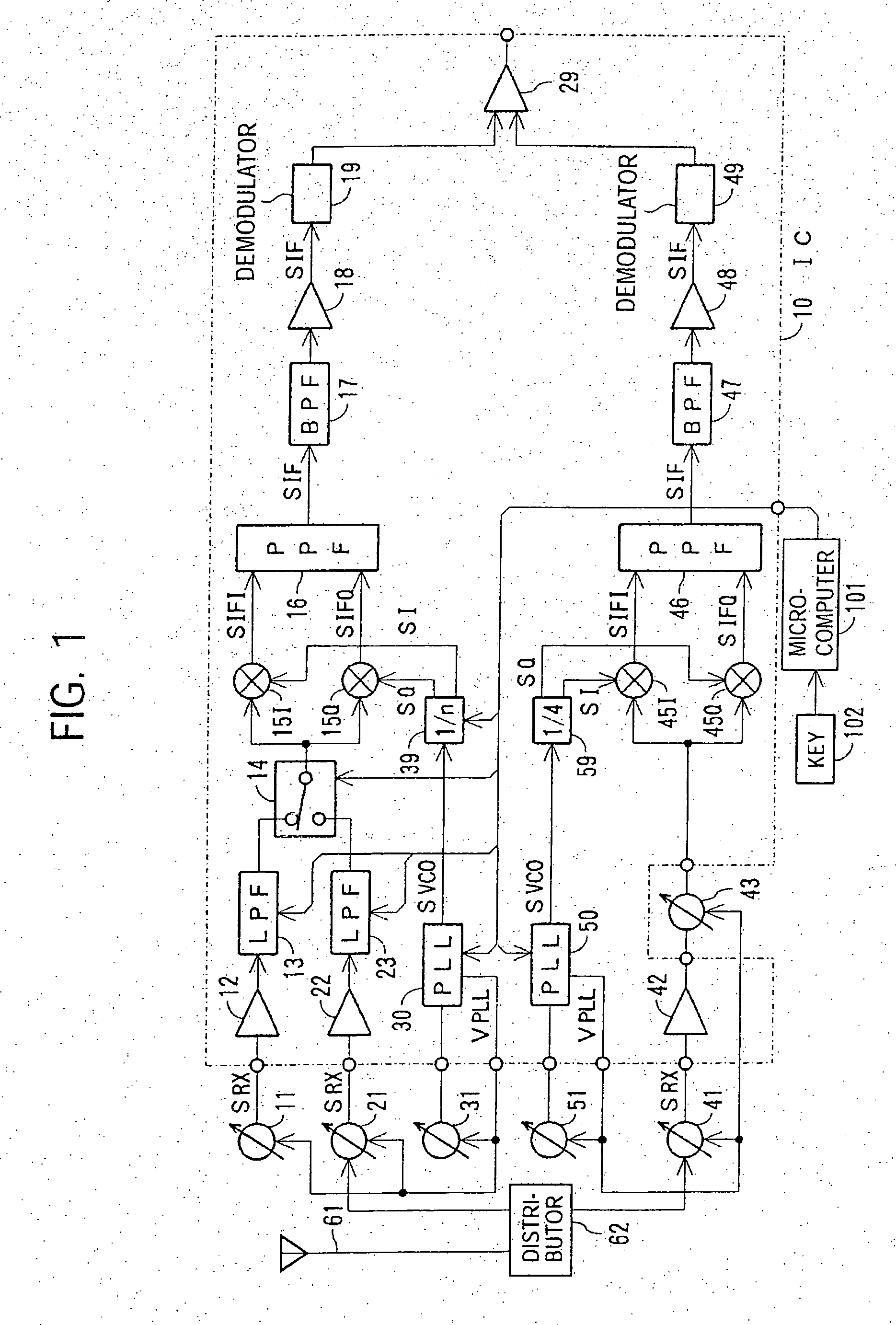 IC receiver to minimize tracking error