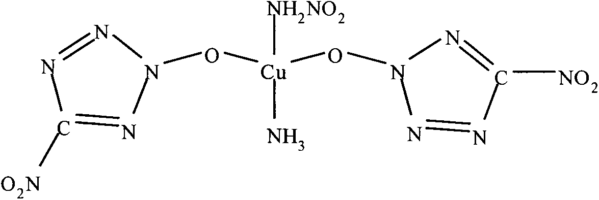 High-performance nitrogen-rich oxygen-rich metal complex and its design method and application