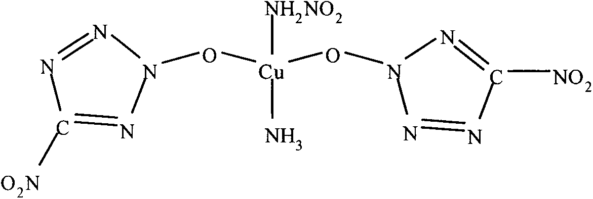 High-performance nitrogen-rich oxygen-rich metal complex and its design method and application