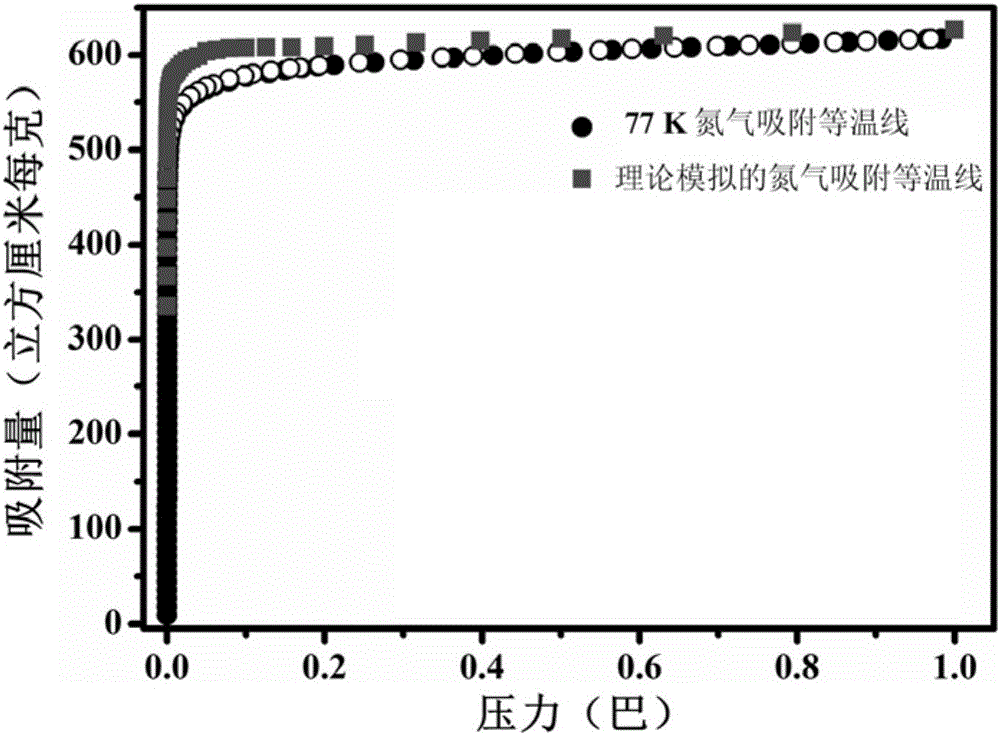 Multifunctional zinc-based organic-inorganic hybrid material, preparation method and application thereof