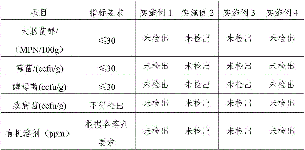 Production method for extracting tea oil through aqueous enzymatic method