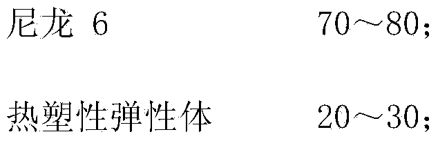 Toughened reinforced nylon 6 ternary composite material and preparation method thereof