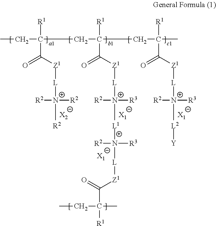 Ion-exchange polymer and production method therefor, electrolyte membrane and production method therefor, and composition for producing ion-exchange polymer