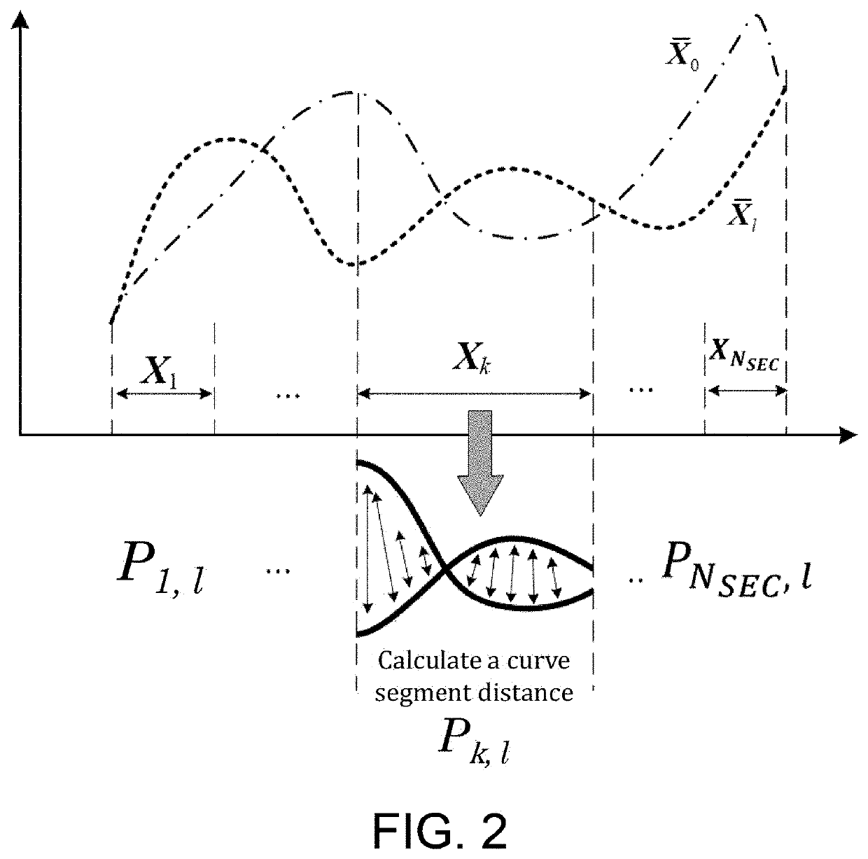 Transformer fault diagnosis method and system using induced ordered weighted evidence reasoning