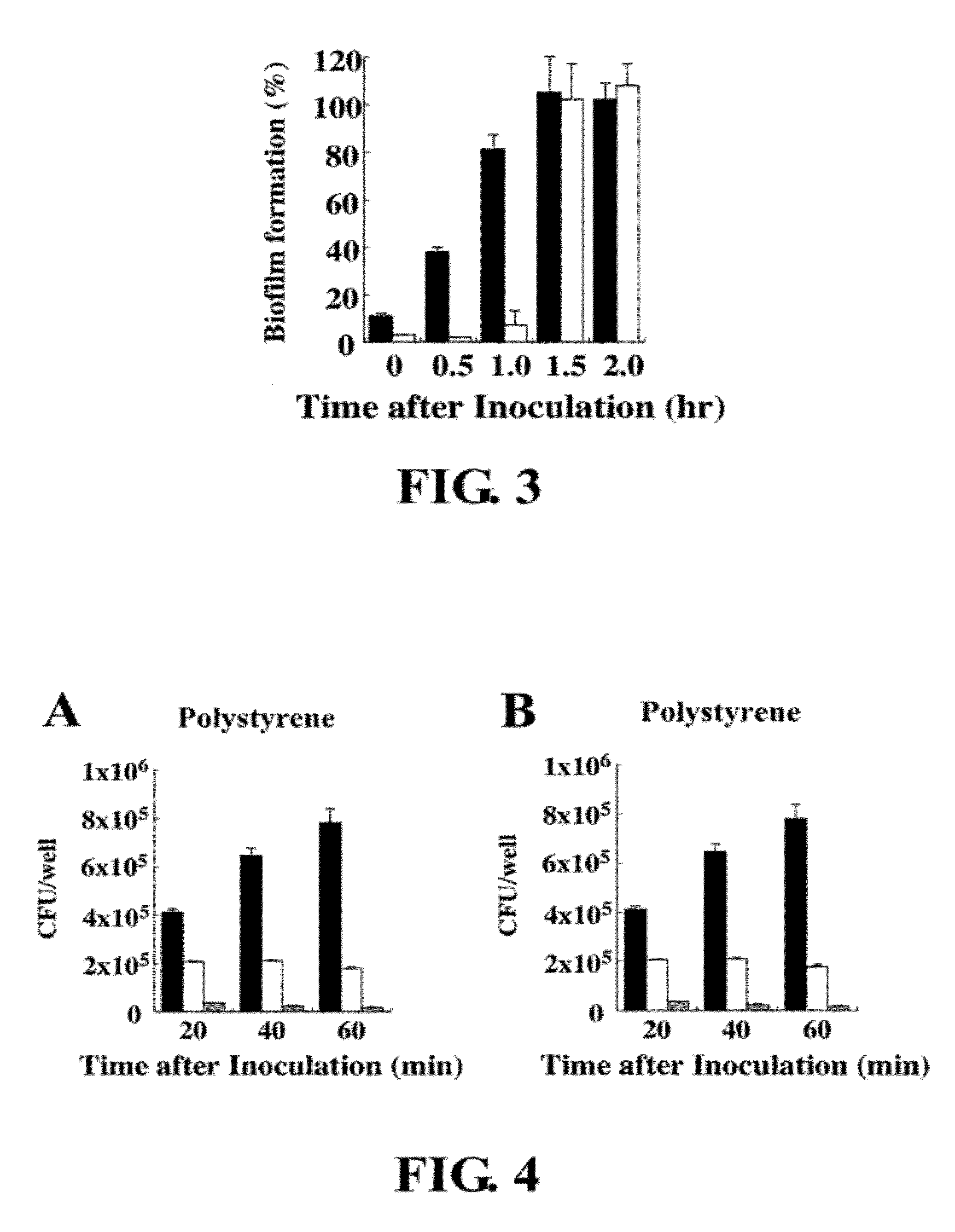 Inhibition of biofilm formation by 1,2,3,4,6-penta-o-galloyl-d-glucopyranose