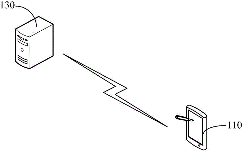 Real-time stream transmission receiving control method and device