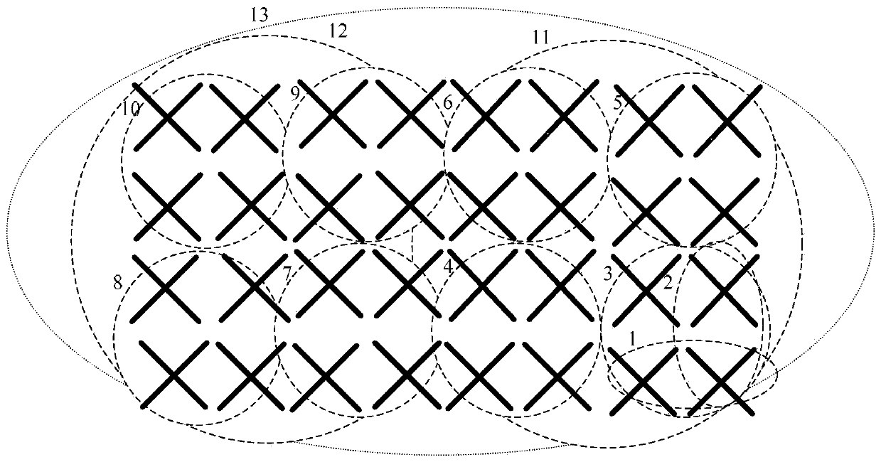 Method and device for measuring CSI (Channel State Information) as well as reference signal sending method and device