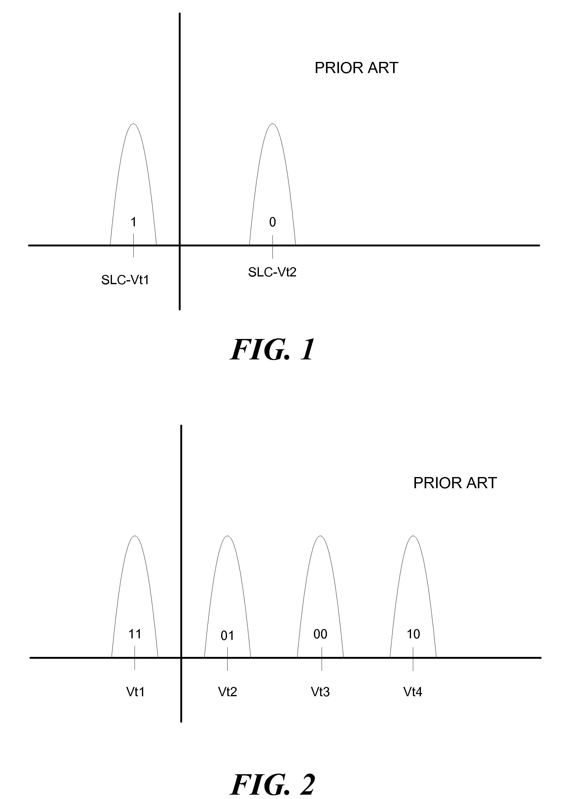 Technique to improve and extend endurance and reliability of multi-level memory cells in a memory device