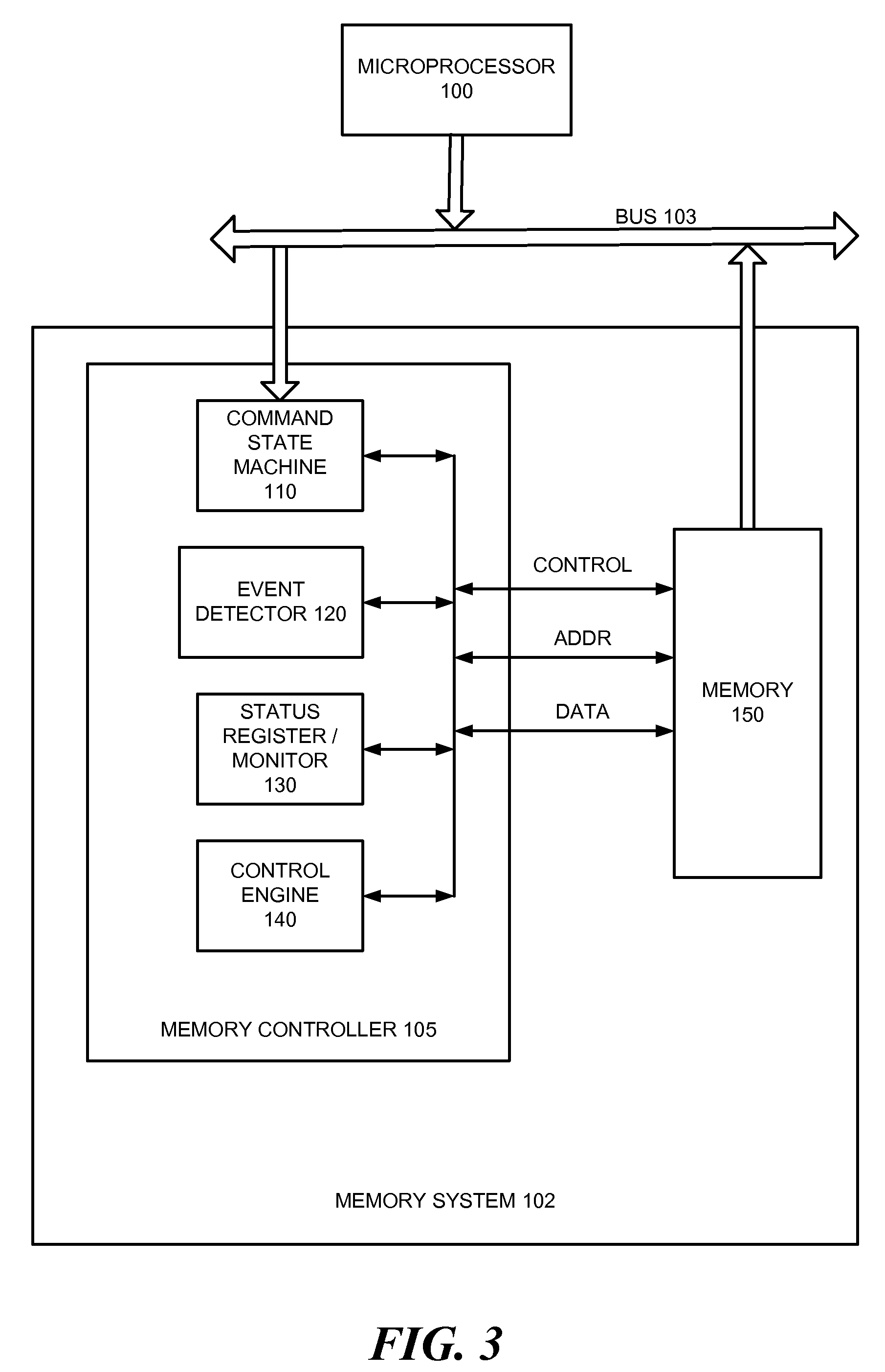 Technique to improve and extend endurance and reliability of multi-level memory cells in a memory device