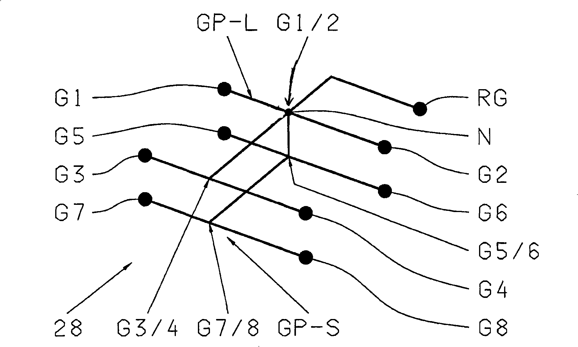 Transmission shift device with variable gate blocking force