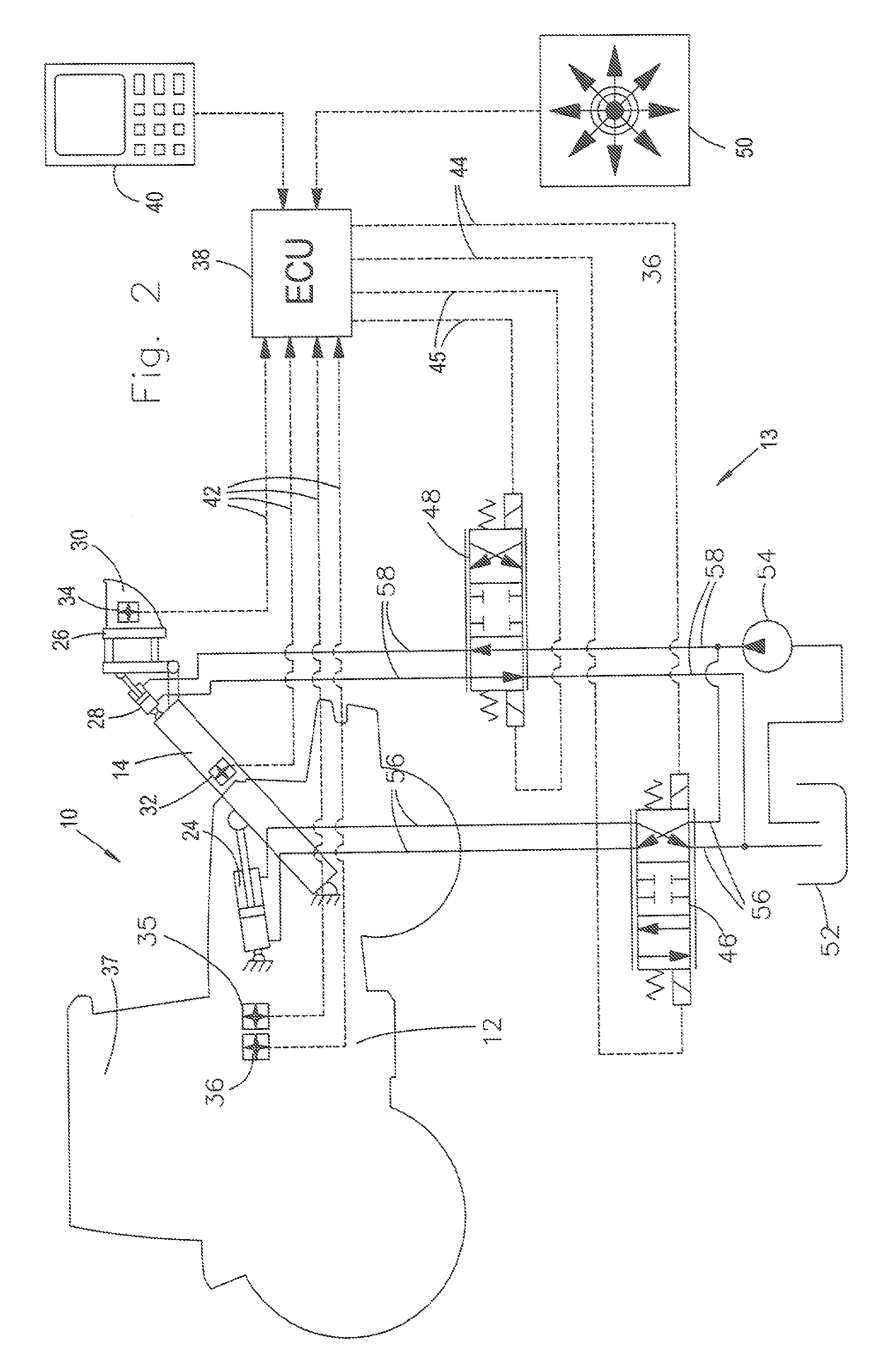 Implement lift apparatus control system position sensing