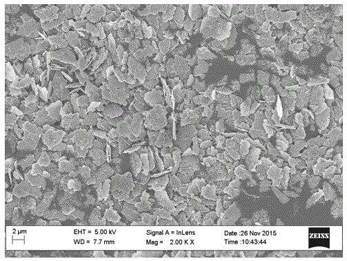 Iron-red-series low-gloss lamellar pigment and preparation method thereof