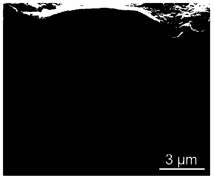 Zinc titanate-titanium oxide composite antibacterial coating on titanium surface and preparation method thereof