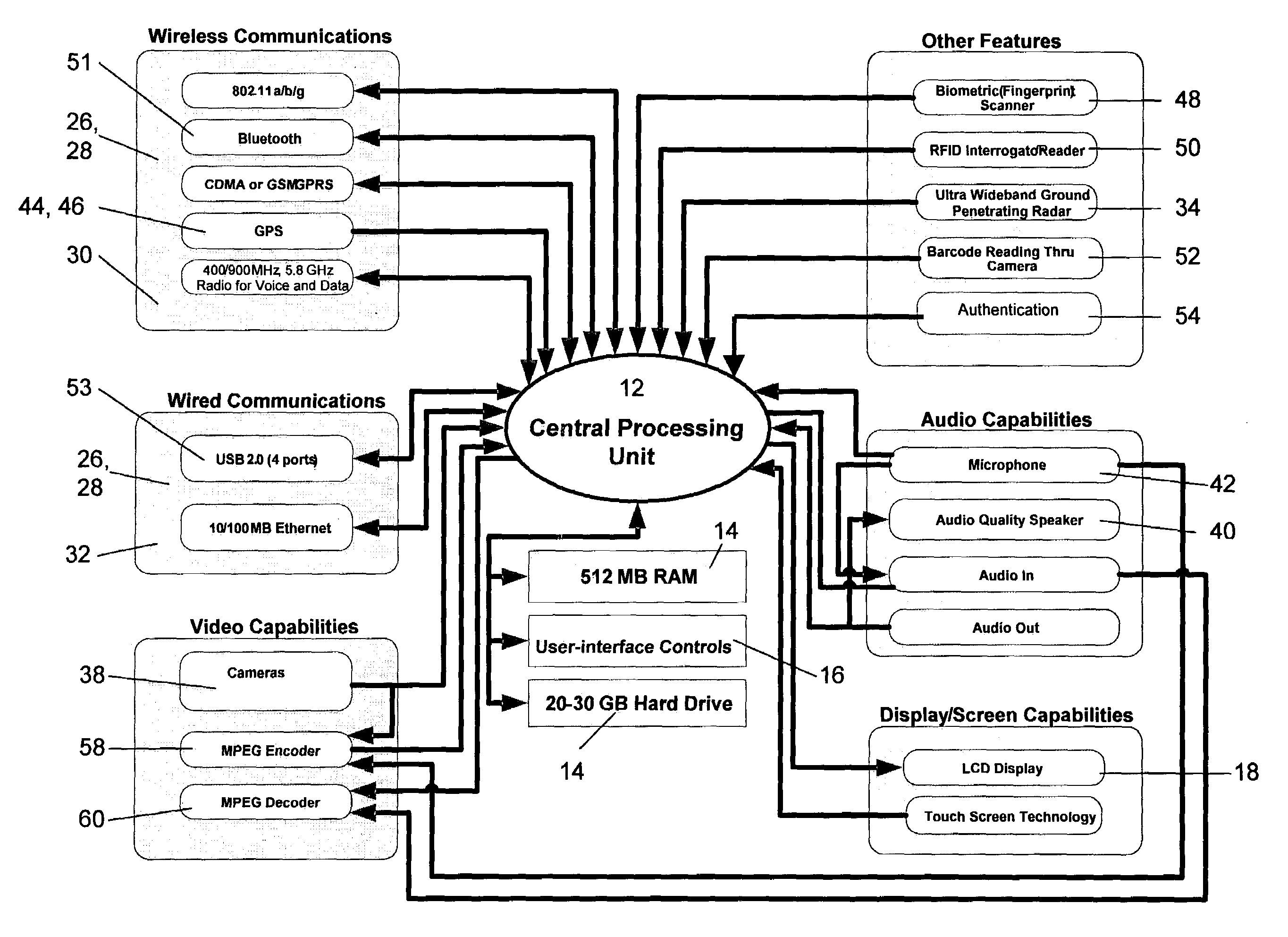 Portable handheld security device