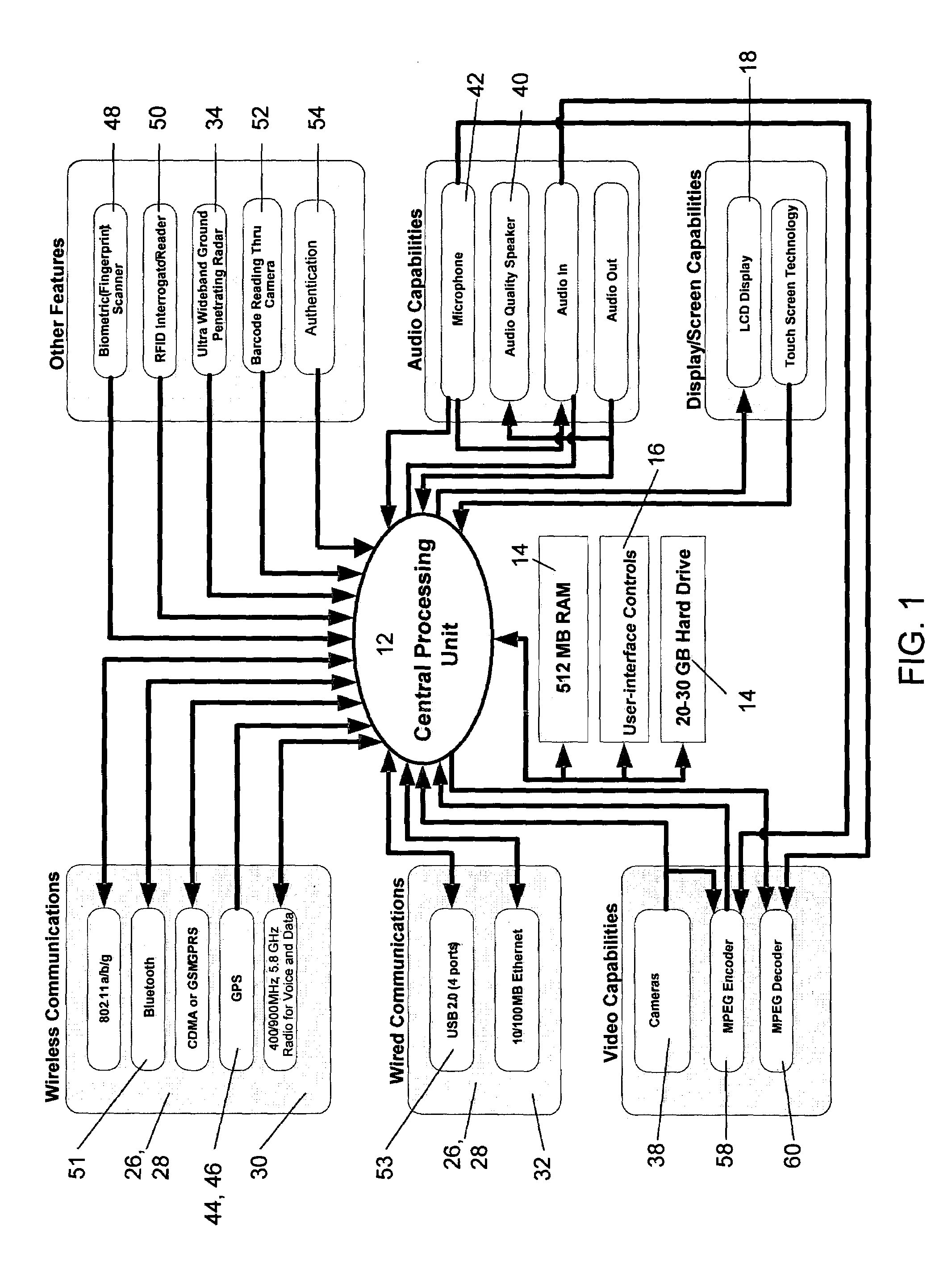 Portable handheld security device