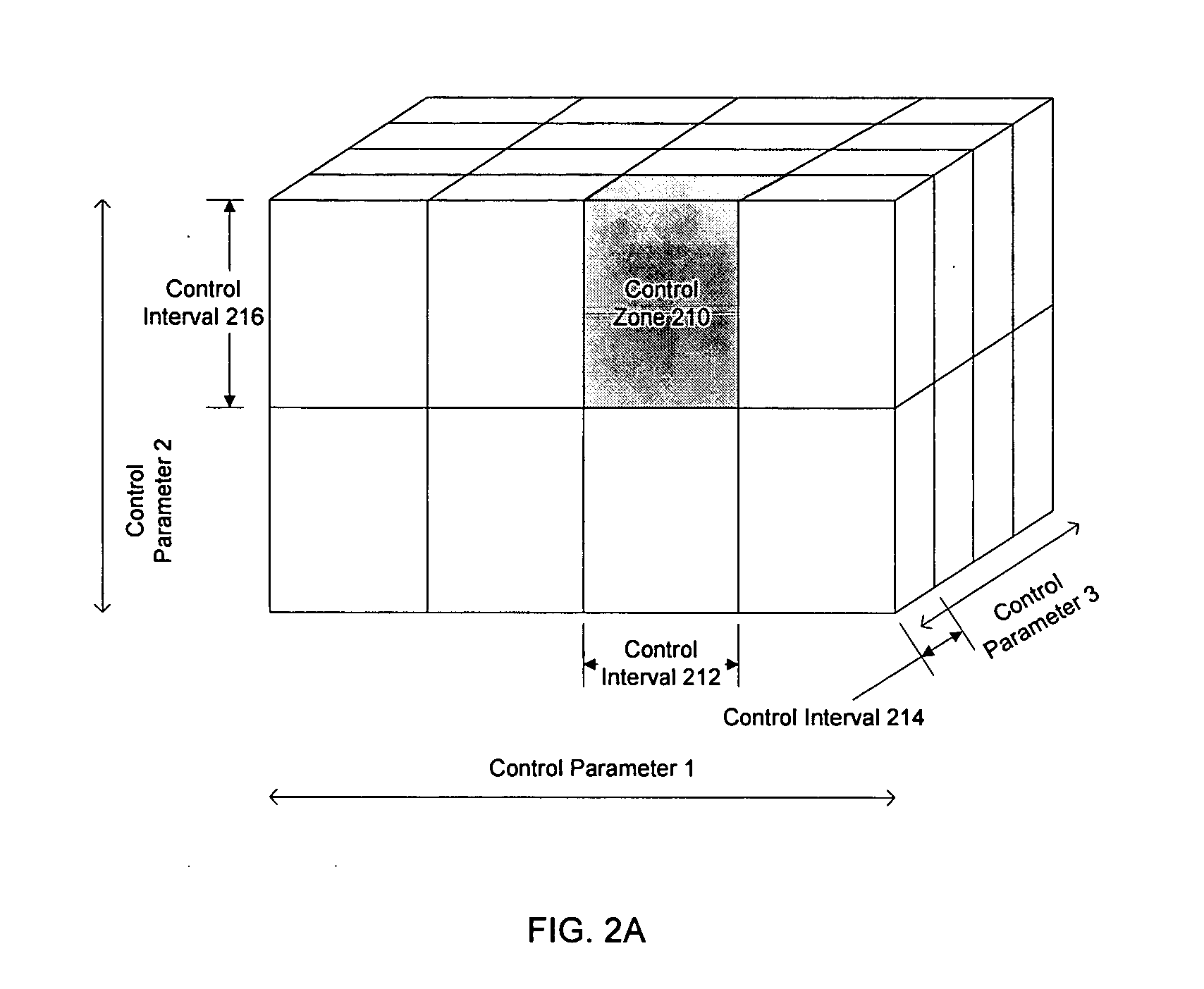 Dynamic warp map generation system and method