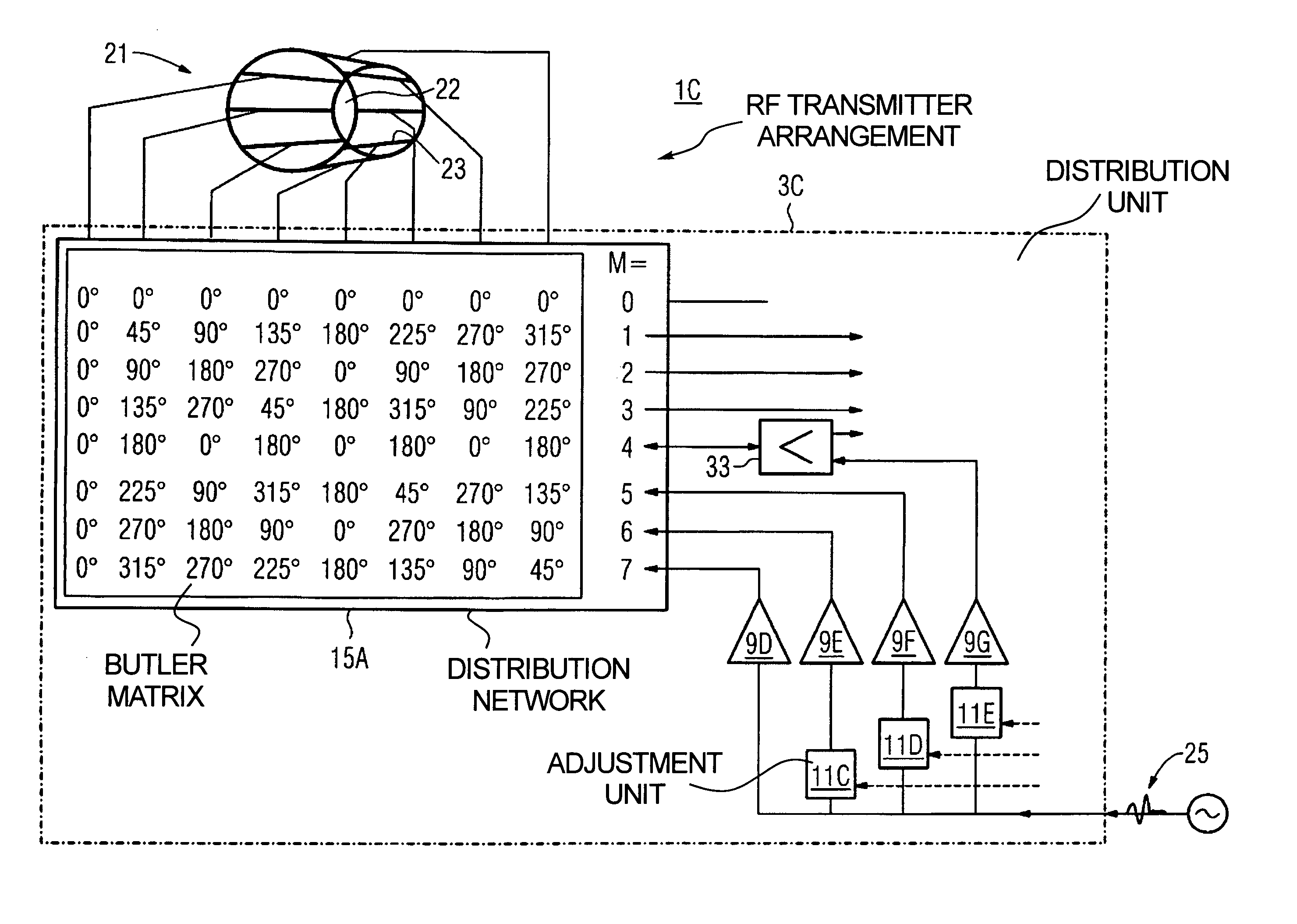 RF transmitter arrangement for an MR system, and method for determining a setting parameter therefor