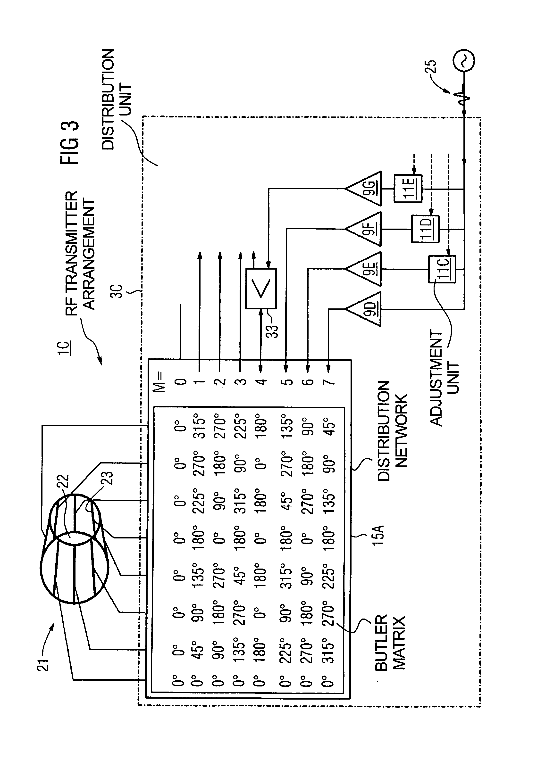 RF transmitter arrangement for an MR system, and method for determining a setting parameter therefor