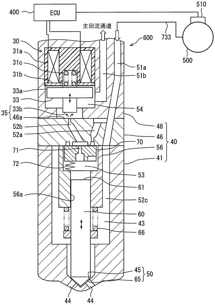 electromagnetic actuator