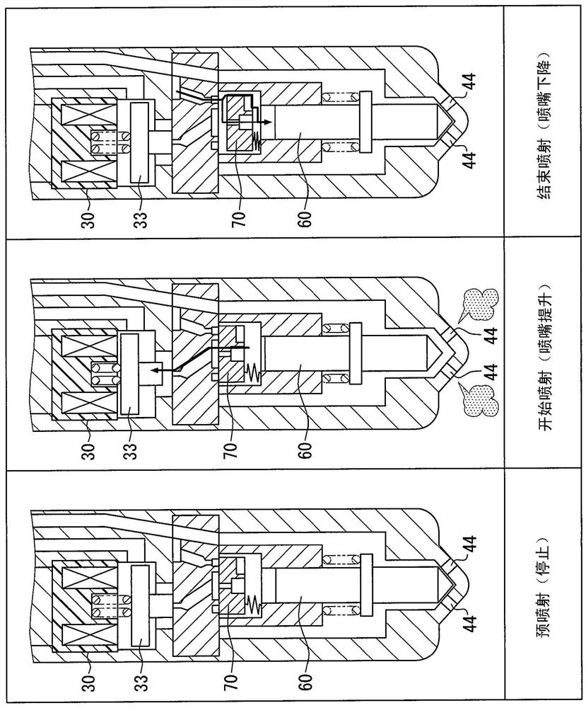 electromagnetic actuator