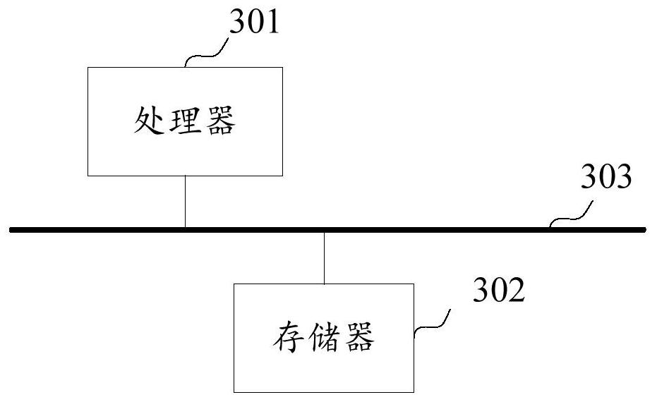 A Calculation Method and Device for Overlapping Community Collection Quality Index