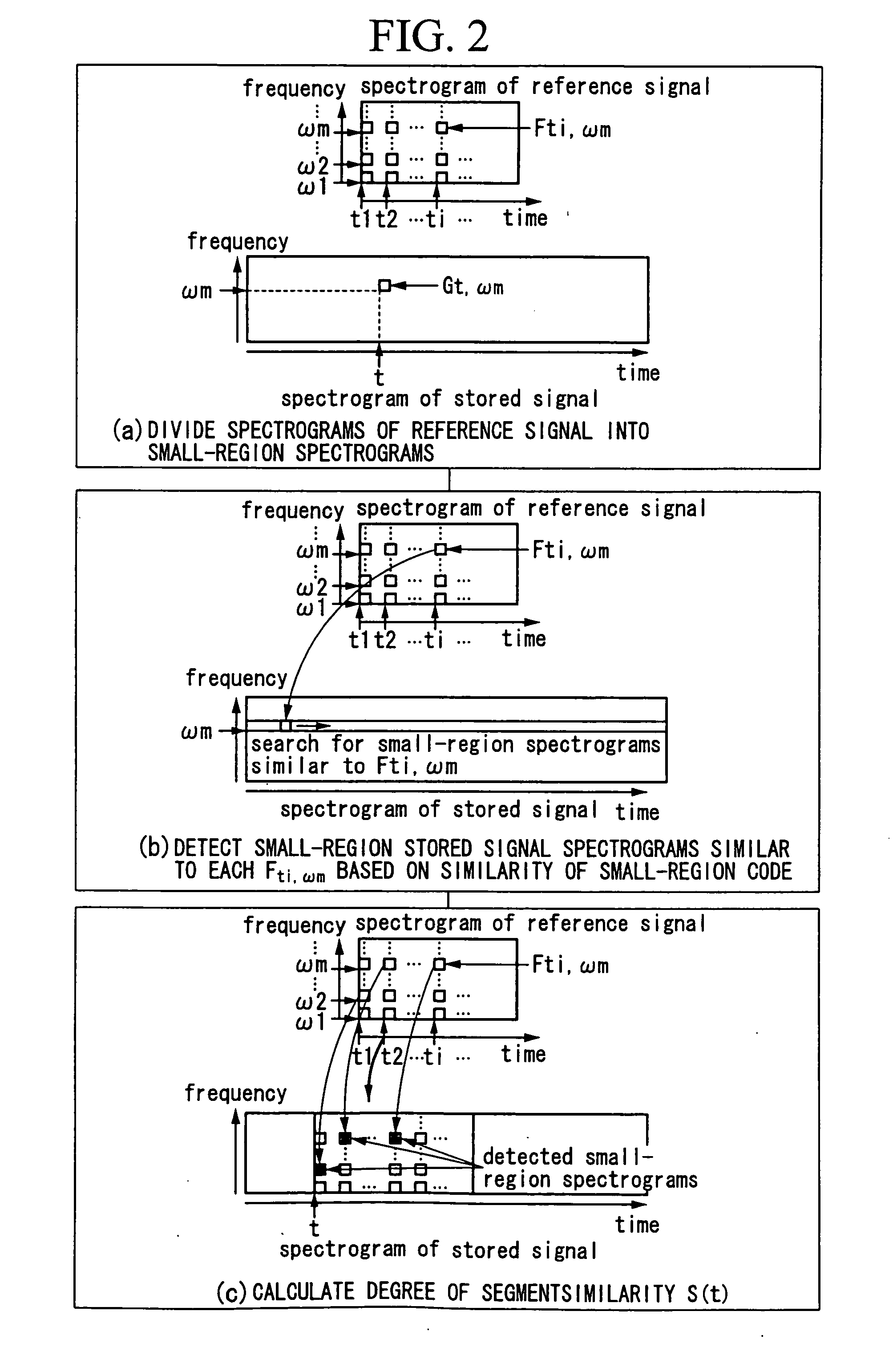 Detection system for segment including specific sound signal, method and program for the same