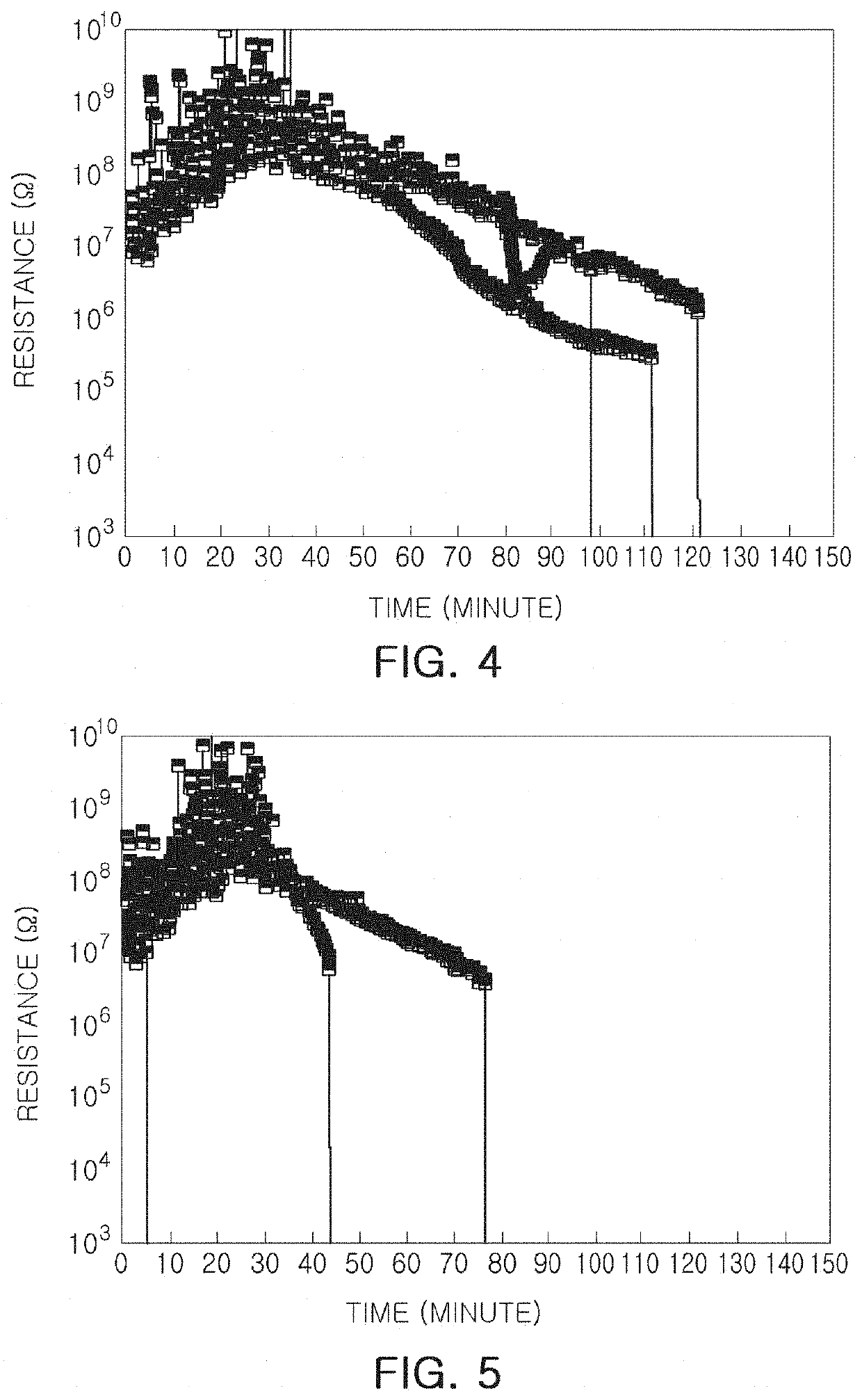 Dielectric composition and multilayer capacitor including the same