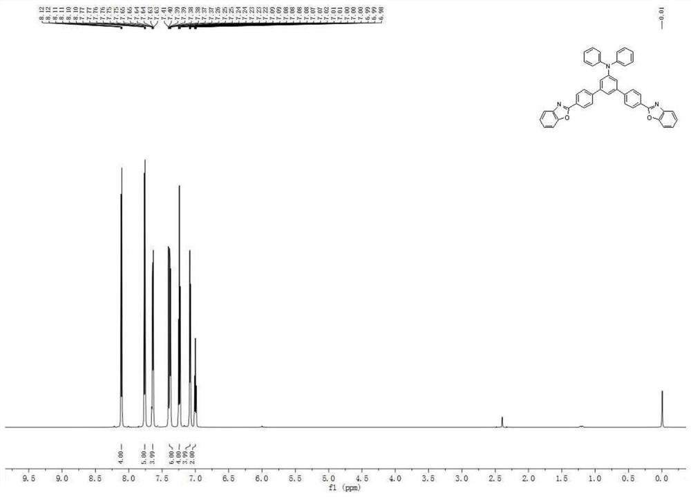 Triarylamine compound and organic light-emitting device thereof