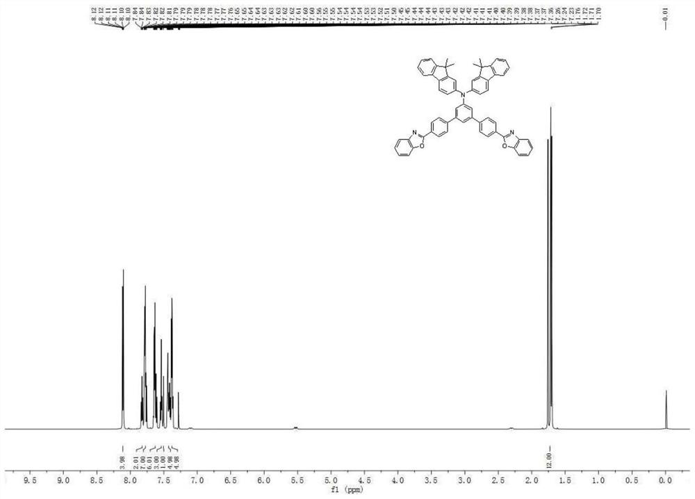 Triarylamine compound and organic light-emitting device thereof