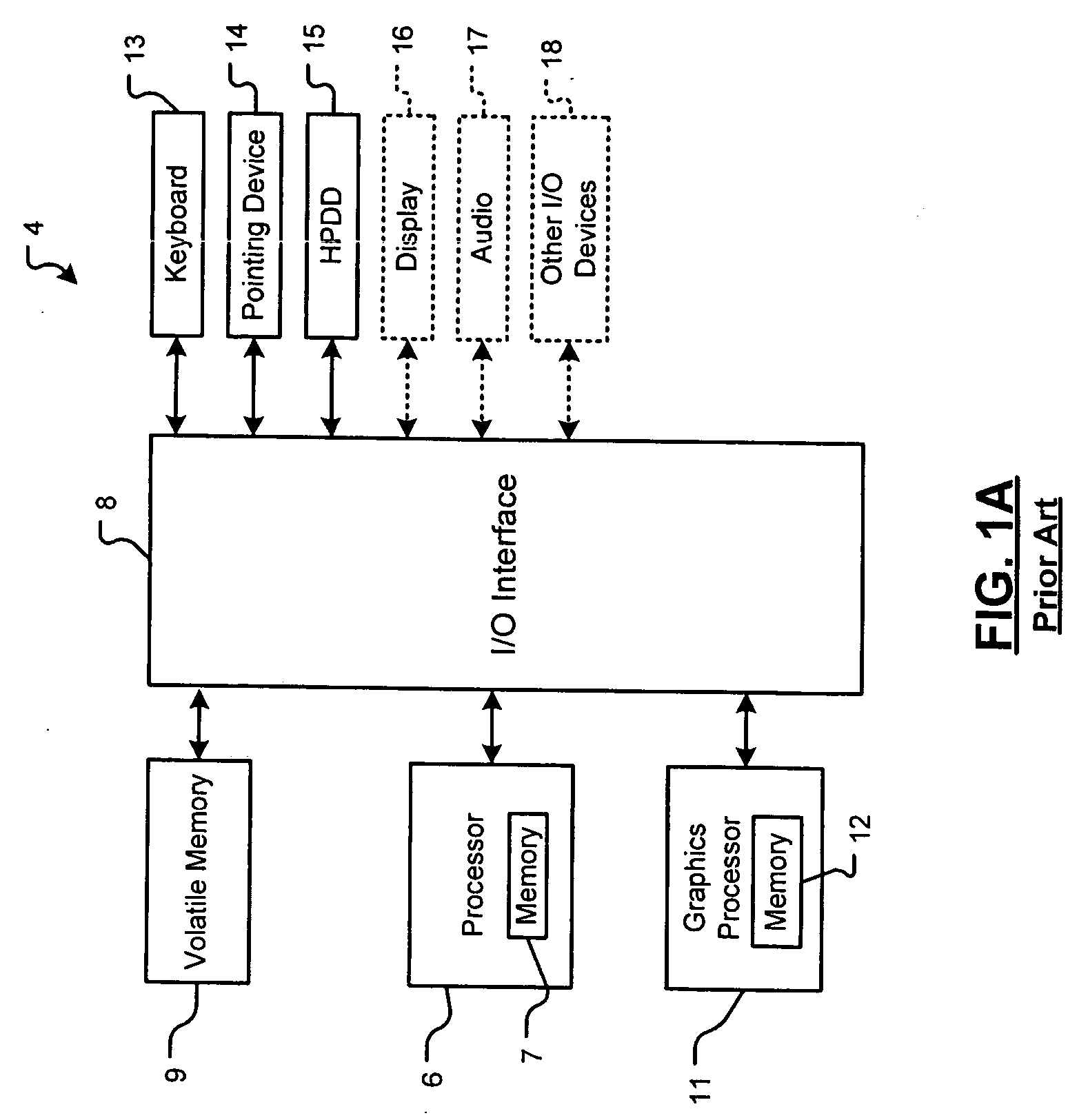 Adaptive storage system