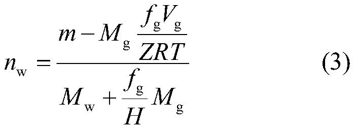 Device and method for measuring gas solubility in natural gas hydrate solution system